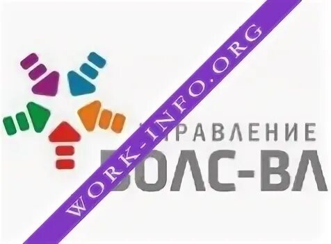 Networks отзывы