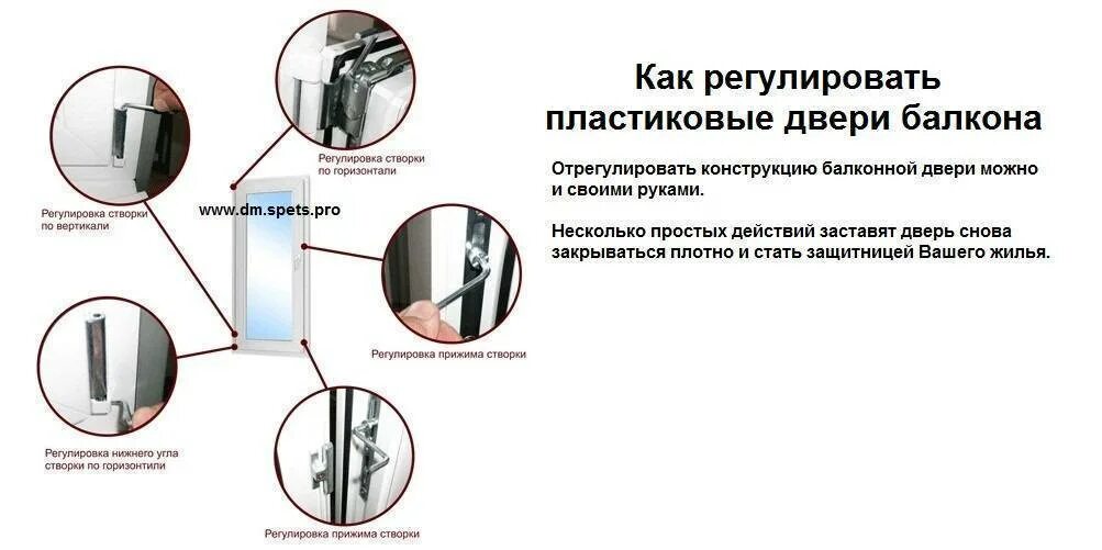 Как отрегулировать прижим окна