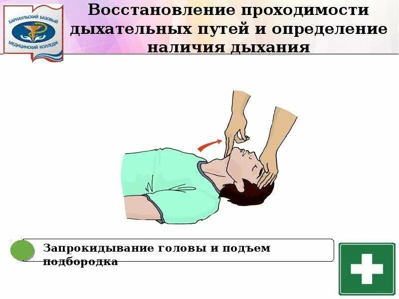 Тесты нарушение проходимости дыхательных путей. Тесты нарушение проходимости дыхательных путей