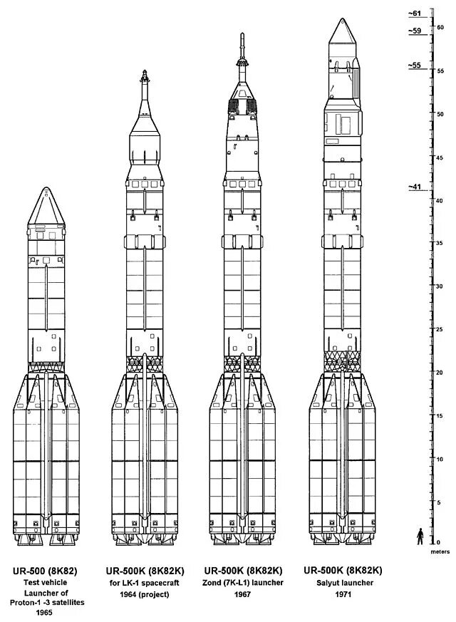 М007ур97. Ракета атака 9м120. Н-1 ракета-носитель схема. Ур 52. Ур-67 змей горыныч.