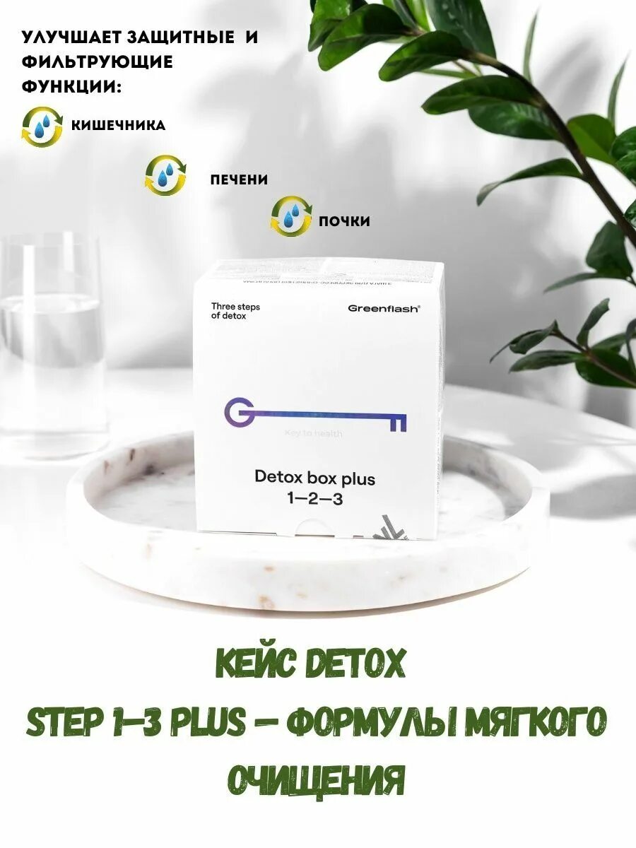 Detox step. Кейс детокс степ 1-3 плюс. Детокс Step Plus 1. Кейс Detox Step 1–3 Plus — формулы мягкого очищения nl. Детокс 1 шаг.