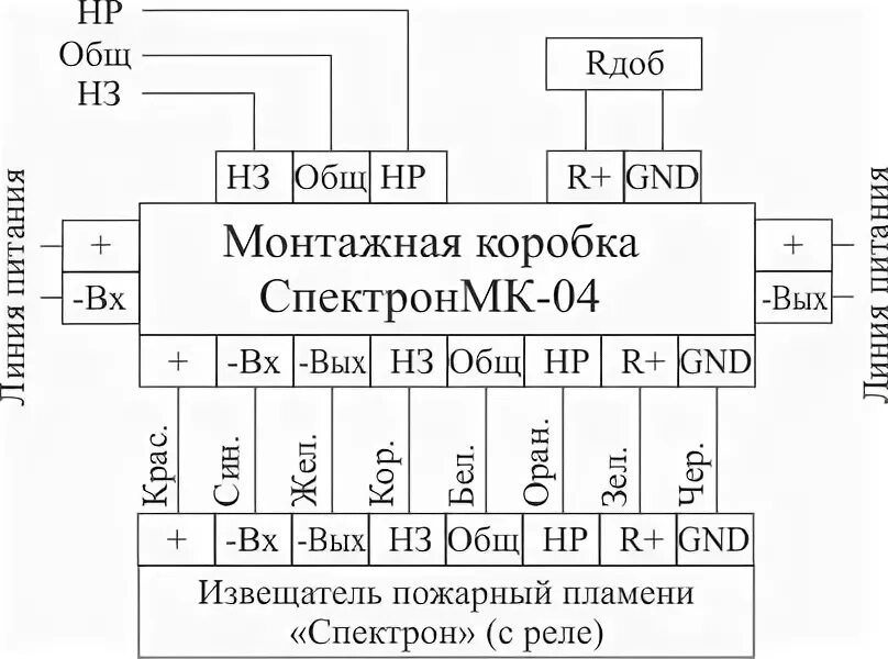 Схема подключения спектрон 601