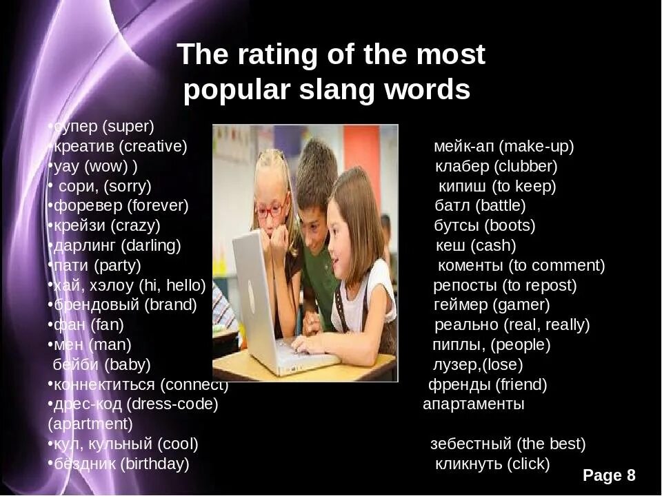 Молодежный сленг английский. Сленг в современном английском языке. Сленговые слова на английском. Английские слова в русском молодёжном сленге.