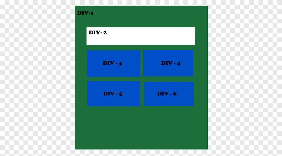 7 div 3. Card CSS. Div 3. User Card CSS. CSS Templates.