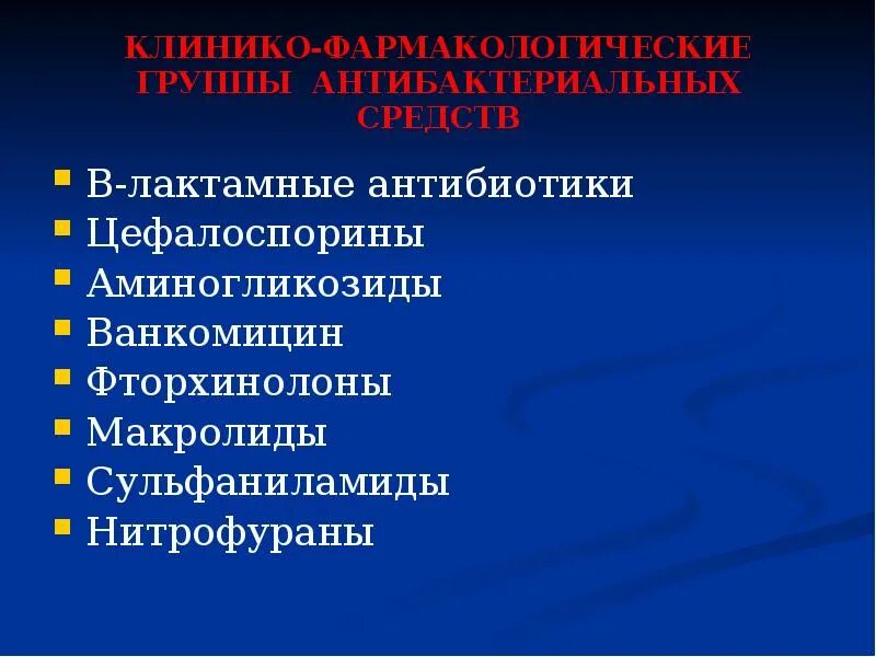 Аминогликозиды и цефалоспорины. Цефалоспорины макролиды сульфаниламиды. Антибиотики, нитрофураны, фторхинолоны, сульфаниламиды). Ванкомицин группа антибиотиков