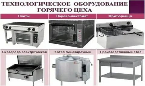 Наименование оборудования горячего цеха