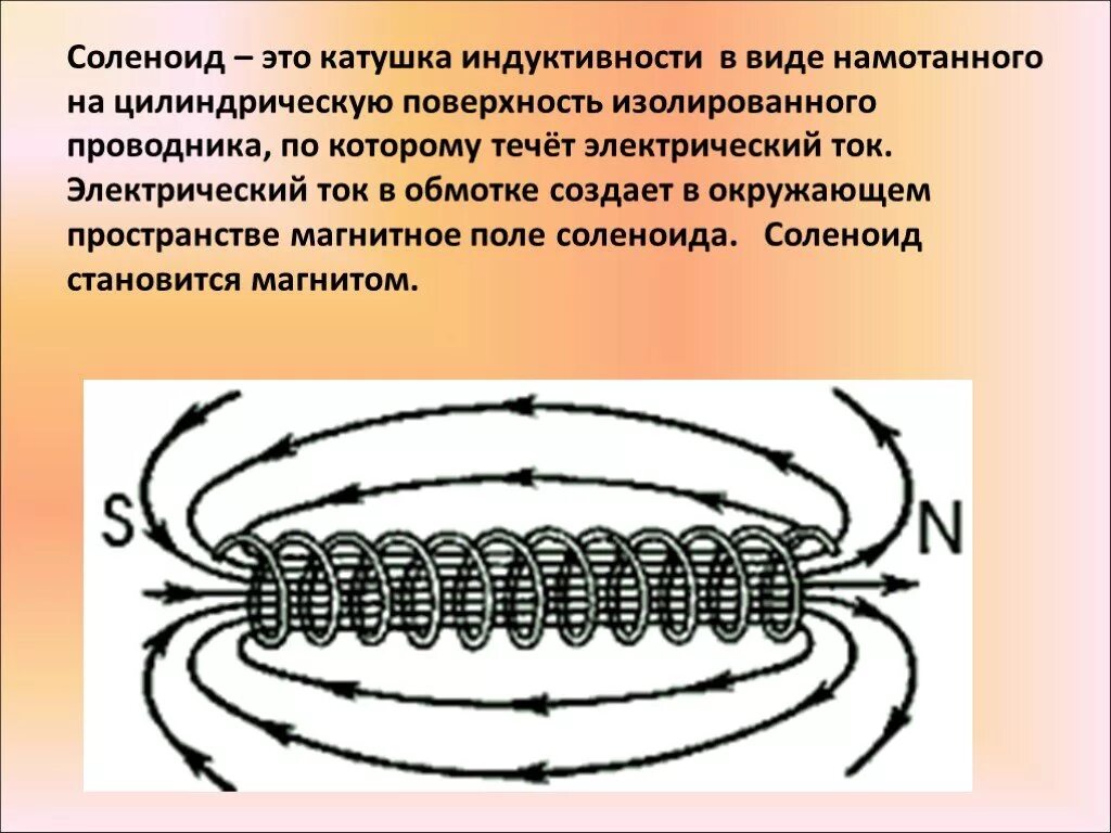 Катушка индуктивности. Соленоид с сердечником. Магнитная катушка обозначение. Соленоид физика. Соленоид это простыми словами.