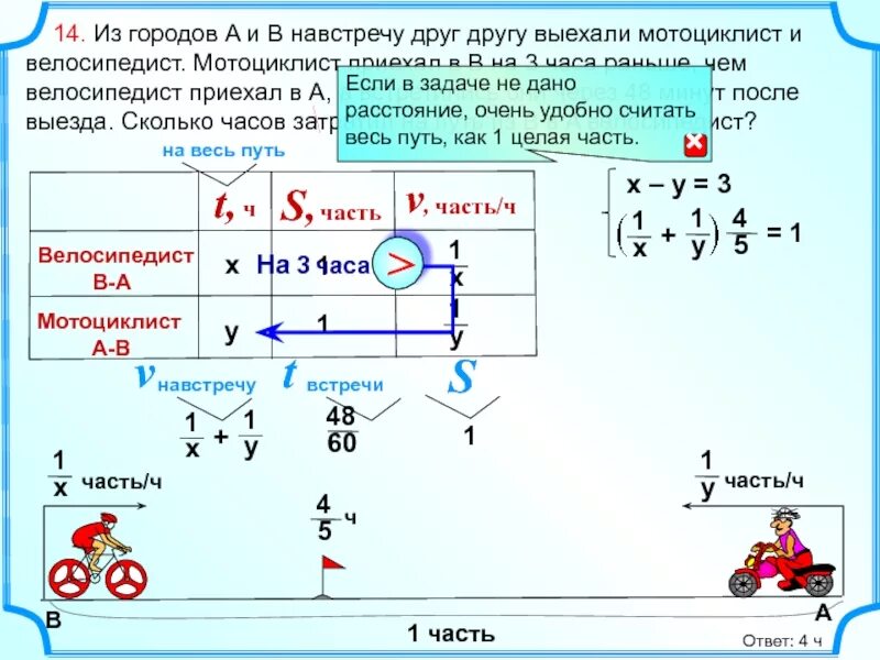 На 3 часа раньше. Навстречу друг другу выехали. Навстречу друг другу выехали мотоциклист и велосипедист. Мотоциклист и велосипедист выехали навстречу друг. В Б навстречу друг другу выехали велосипедист и мотоциклист.