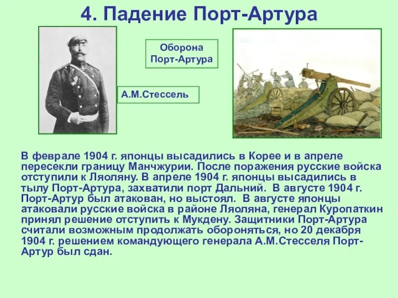 Защита порт-Артура русско-японской войны 1904-1905. Оборона порт-Артура. Падение порт-Артура. Капитуляция порт Артура.