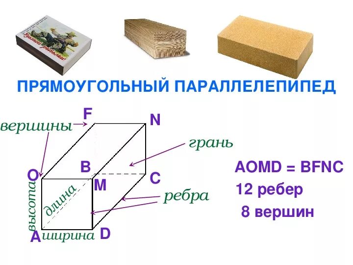 Параллелепипед грани вершины ребра. Параллелепипед 5 класс математика. Изобразите прямоугольный параллелепипед. Прямоугольный параллелепипед с подписями.