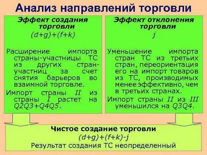Аналитическое направление