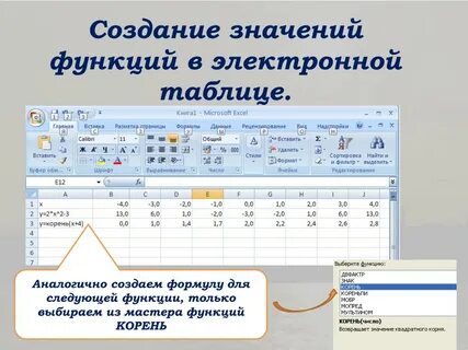 Составьте электронную таблицу для вывода графика функции