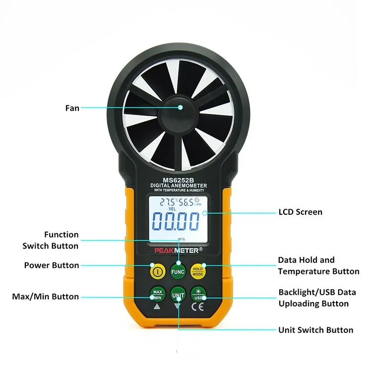 Как выглядит анемометр. Анемометр peakmeter ms6252a. анемометр mastech ms6252b. peakmeter pm830l. актаком атт-1021 анемометр.