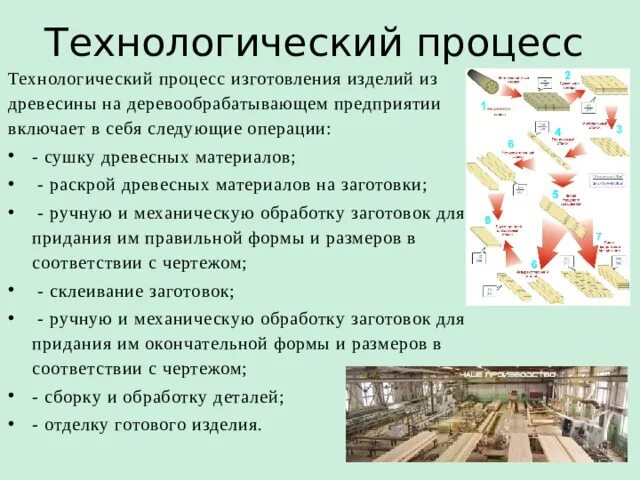 Содержание технологического процесса. Технологические процессы изготовления деталей из древесины. Как разработать технологический процесс. Технологический процесс изготовления одежды. Технологический процесс этапы и операции.