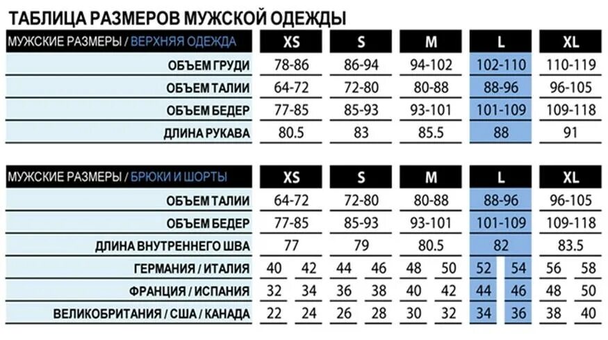 Таблица размеров для мужчины русский. Российский размер 48-50 мужской параметры. Международный размер одежды таблица мужская. Размер 54 мужской параметры таблица соответствия. Размер 48 мужской параметры.