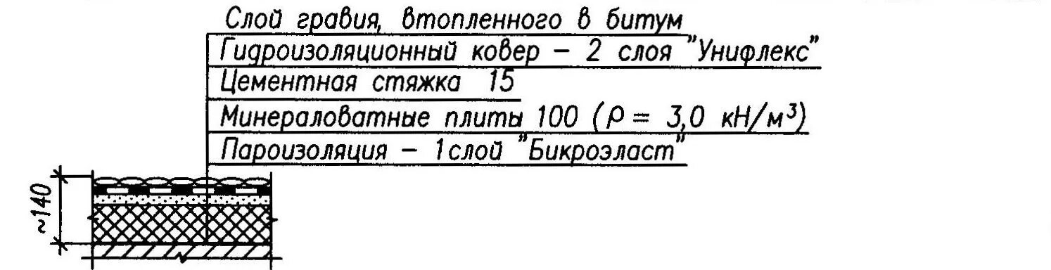 Слой гравия втопленный в битум. Кровля гравий втопленный в битум. Гравий втопленный в мастику. Защитный слой гравия втопленный в мастику.