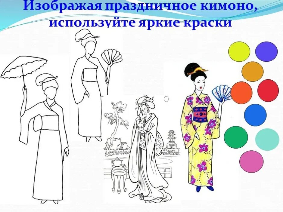 Образ человека в культуре. Образ человека, характер в японской культуре.. Образ человека характер одежды в японской культуре рисунки. Рисование на тему образ человека, характер одежды в японской культуре. Образ человека в японской культуре изо 4 класс.
