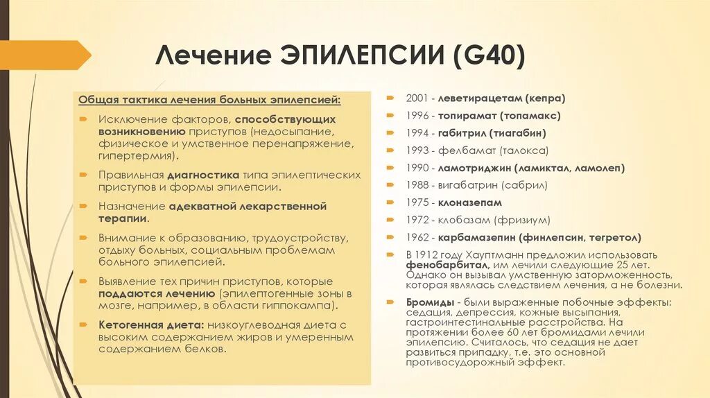 Эпилепсия лечение центры. Лечение эпилепсии. Схема лечения эпилепсии. Лечится ли эпилепсия. Принципы лечения эпилепсии неврология.