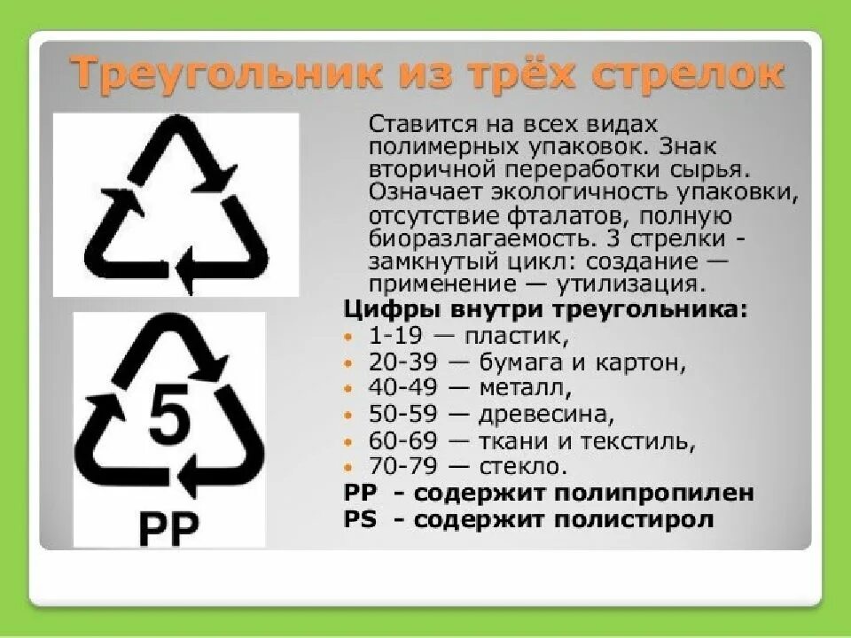 Дв значение