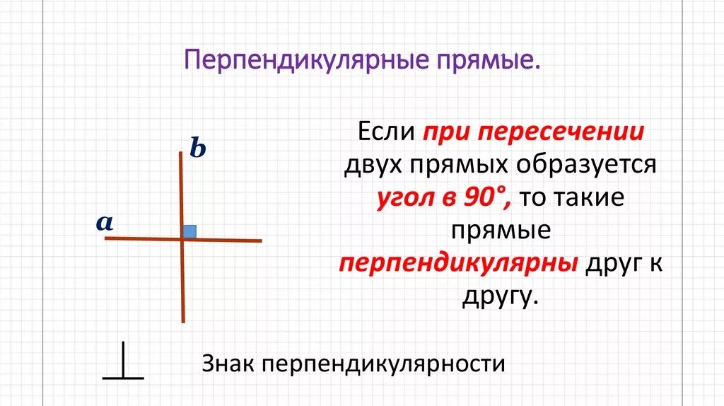 Как определить перпендикулярные прямые. Перпендикуляр прямые. Перпендекулярныепрямые. Перпендикулярные прямые 7 класс.