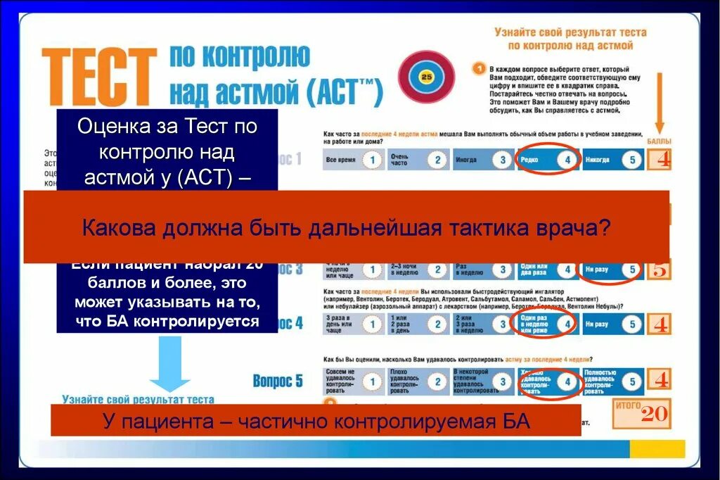 Тест контроль 11. Опросник АСТ бронхиальная астма. Тест контроля бронхиальной астмы. ACQ тест бронхиальная астма. Опросник по бронхиальной астме ACQ 5.