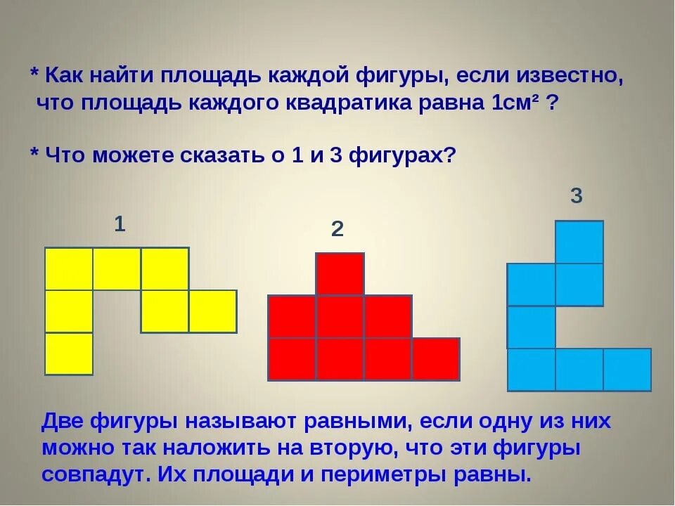 Площадь фигуры математика 2