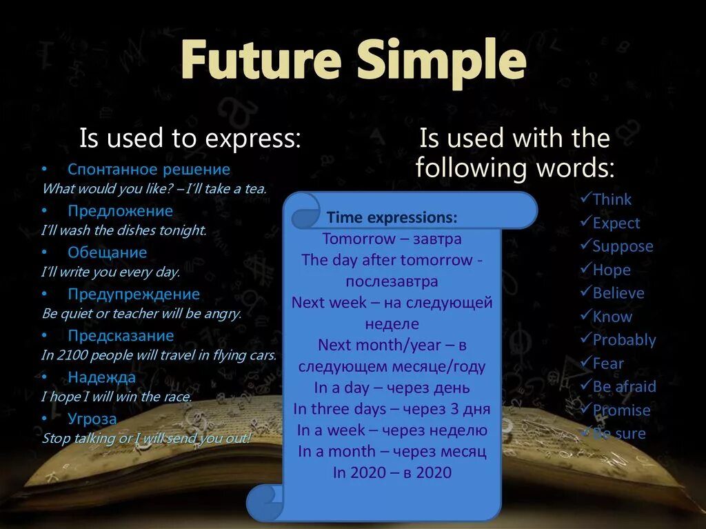 When do we use Future simple. Future simple is used. Future simple usage. Future simple use. Is simple 0