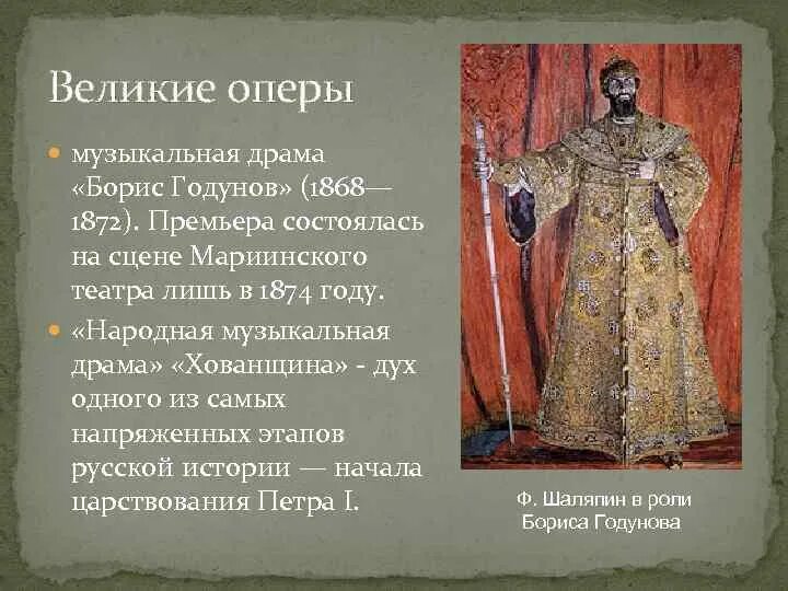 Годунов опера содержание. Годунов опера содержание