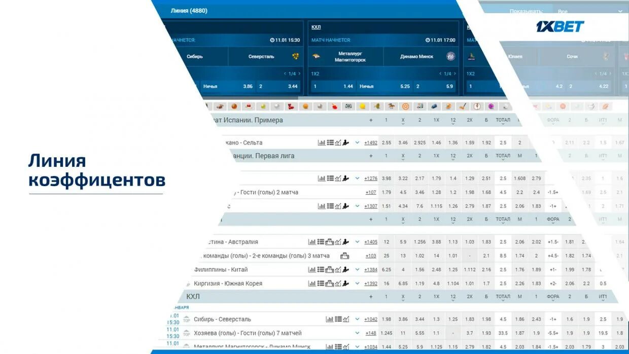 Прогноз 1х. Прогноз 1х