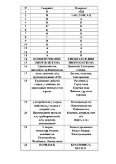 Контрольная по географии 9 класс топливно энергетический