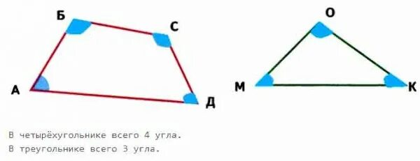 На рисунке отмечены четыре угла заполните таблицу. Отметь дугой на чертеже все углы. выпиши обозначения углов в треугольнике в четырехугольнике 2 класс. выпиши обозначение углов в треугольнике в четырехугольнике. отметь дугами углы каждого треугольника. решение.