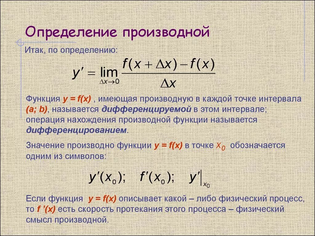 Дифференциальную функцию f x. Определение производной. Определение производной функции. Производная функции определение. Производные функции определение.