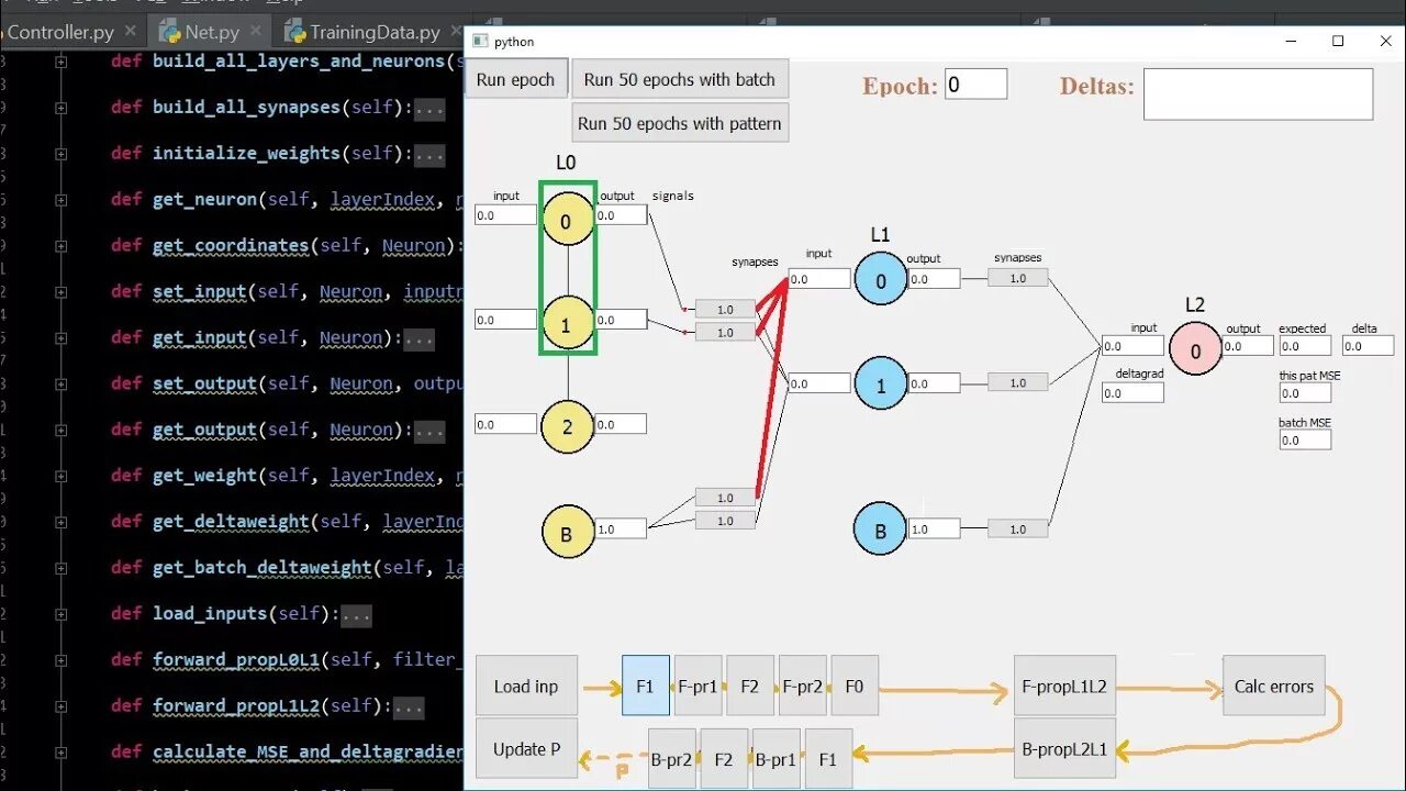 Как сделать нейросеть на python. Искусственный интеллект на python. нейронная сеть на python с нуля. график обучения нейронной сети python. gru neural network python implementation.