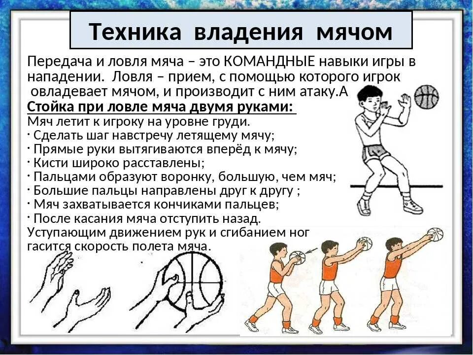 Способы игры в баскетбол. Техника выполнения передачи мяча в движении в баскетболе. Доклад на тему баскетбол ловля и передача мяча. Техника владения мячом в баскетболе. Ловли и передачи мяча снизу на месте в баскетболе.