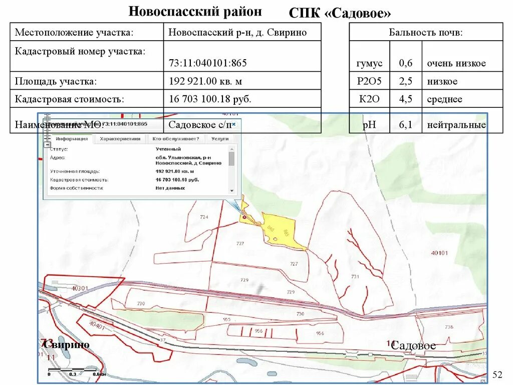 Наименование местоположения