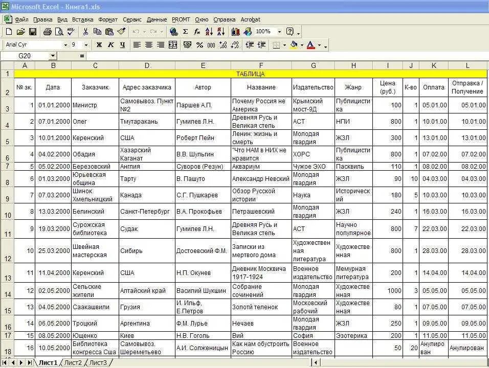Подтянуть данные из другой таблицы. Впр функция эксель. Диапазон ячеек в excel. Как использовать функцию впр в экселе. Эксель как подтянуть данные.