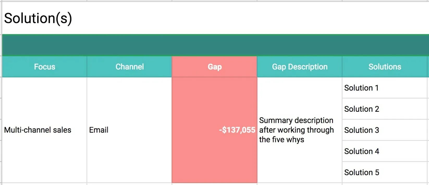 Return gap. Gap analysis. опция гап. place room gap разница. a digital citizen ga 2ta gap.