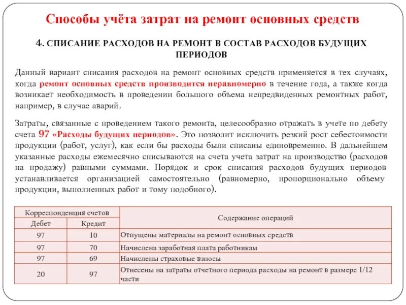 Возмещение затрат на ремонт. Затраты на ремонт. Способы учета ремонта основных средств. Затраты на ремонт основных средств. Учет расходов на ремонт.