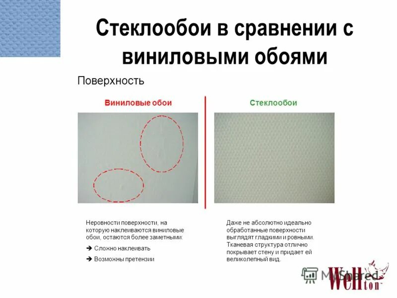 Характеристика стеклообоев. Стеклообои виды рисунков. стеклообои из чего состоят. структура стеклообоев. стеклообои под покраску в интерьере плюсы и минусы.