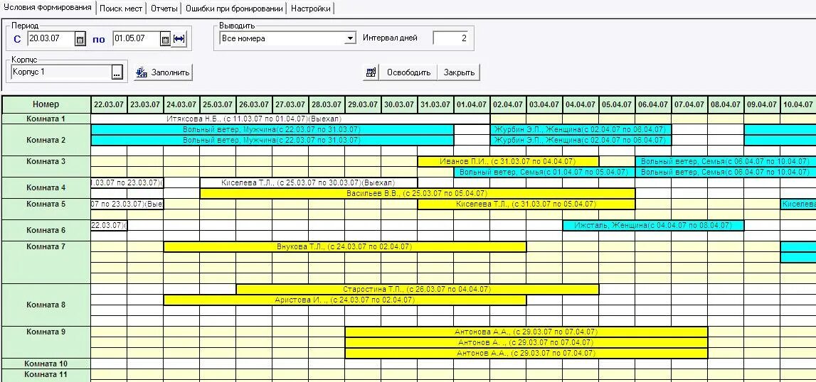 Образец графиков примавер заполнение и отслеживание PPT Галактика Управление ТОРО: PowerPoint Presentation ID:5923098