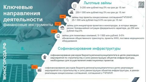 Законопроект меры поддержки