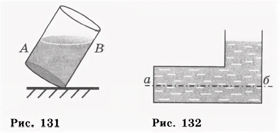 Сосуд с водой имеет форму изображенную. Физика рис 138. Одинаково ли давление воды на дно сосудов. Выразите давление воды на дно сосуда в точках АВС через h рис 18.11. Физика 7 класс рис 138.