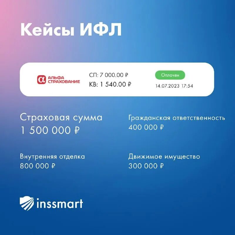 Ифл страхование что это такое расшифровка. Ифл примеры. Ифл примеры. Ифл это. Важное в продажах.