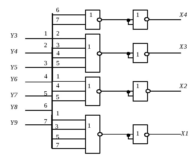 Схема шифратора 4 в 2. Схема дешифратора 2 на 4. Схема шифратора 10 на 4. Схема двоично десятичного дешифратора. 1 дешифратор