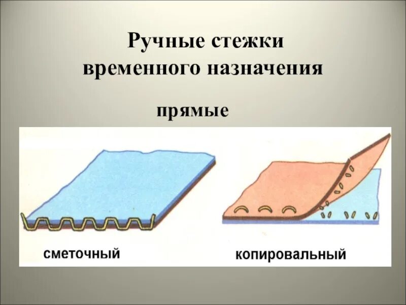 Временное назначение