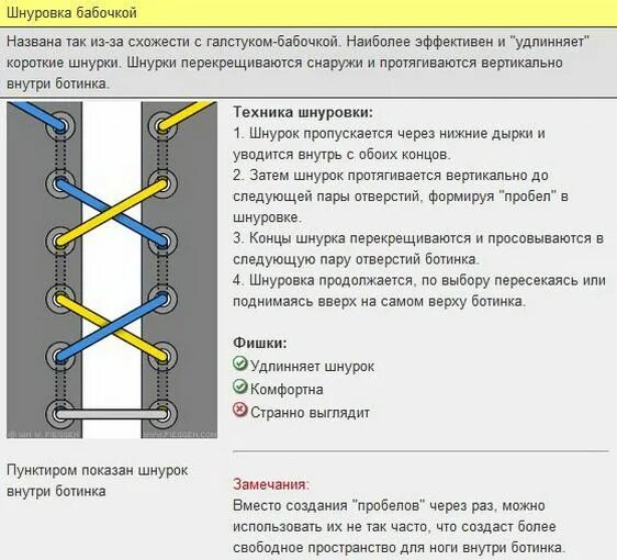 Программу шнурки
