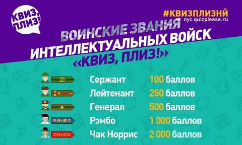Квиз плиз петропавловск камчатский