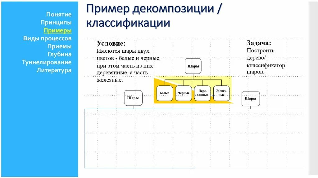 Декомпозиция пример. Декомпозиция целей пример. декомпозиция плана продаж пример. декомпозиция задач примеры. декомпозиция проекта пример.