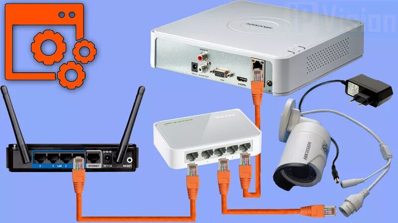Подключение и настройка видеорегистратора Hikvision