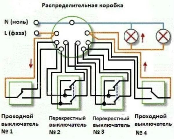 Освещение с 3 мест. Схема подключения двухклавишного проходного выключателя с 4 мест. схема включения проходных выключателей с 4 мест. схема подключения перекрестного двухклавишного выключателя с4 мест. схема подключения двухклавишного проходного выключателя 4.